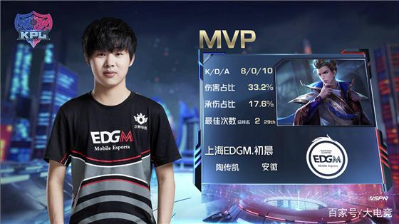 与之对应 与之对应