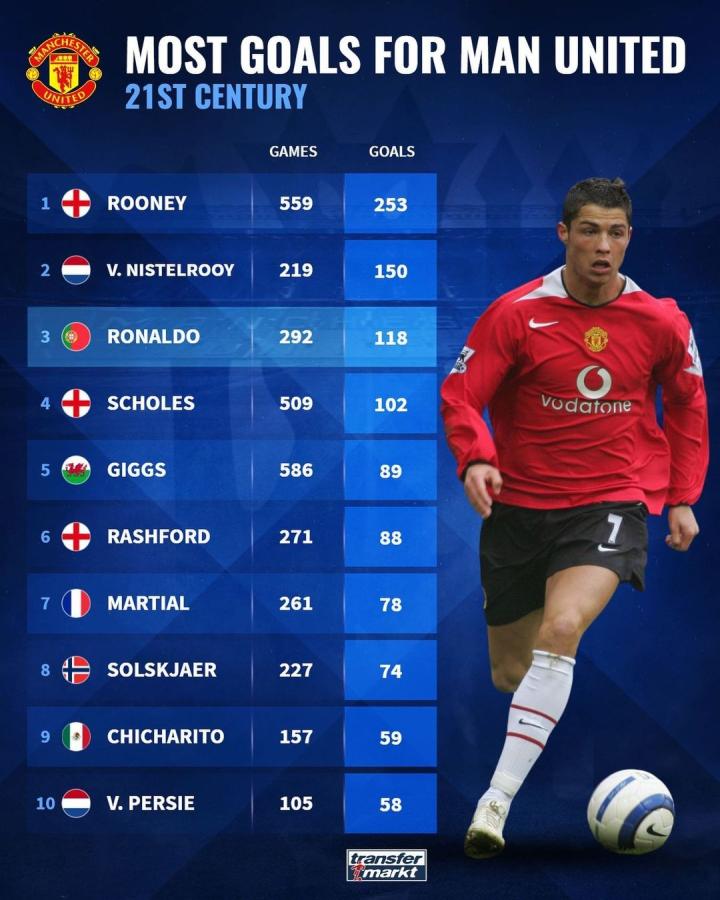 空间纵深 空间纵深