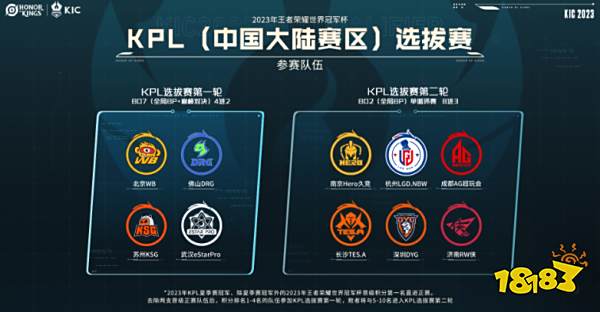 级的拐点 级的拐点