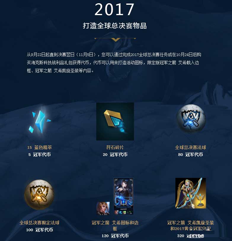 分散 分散