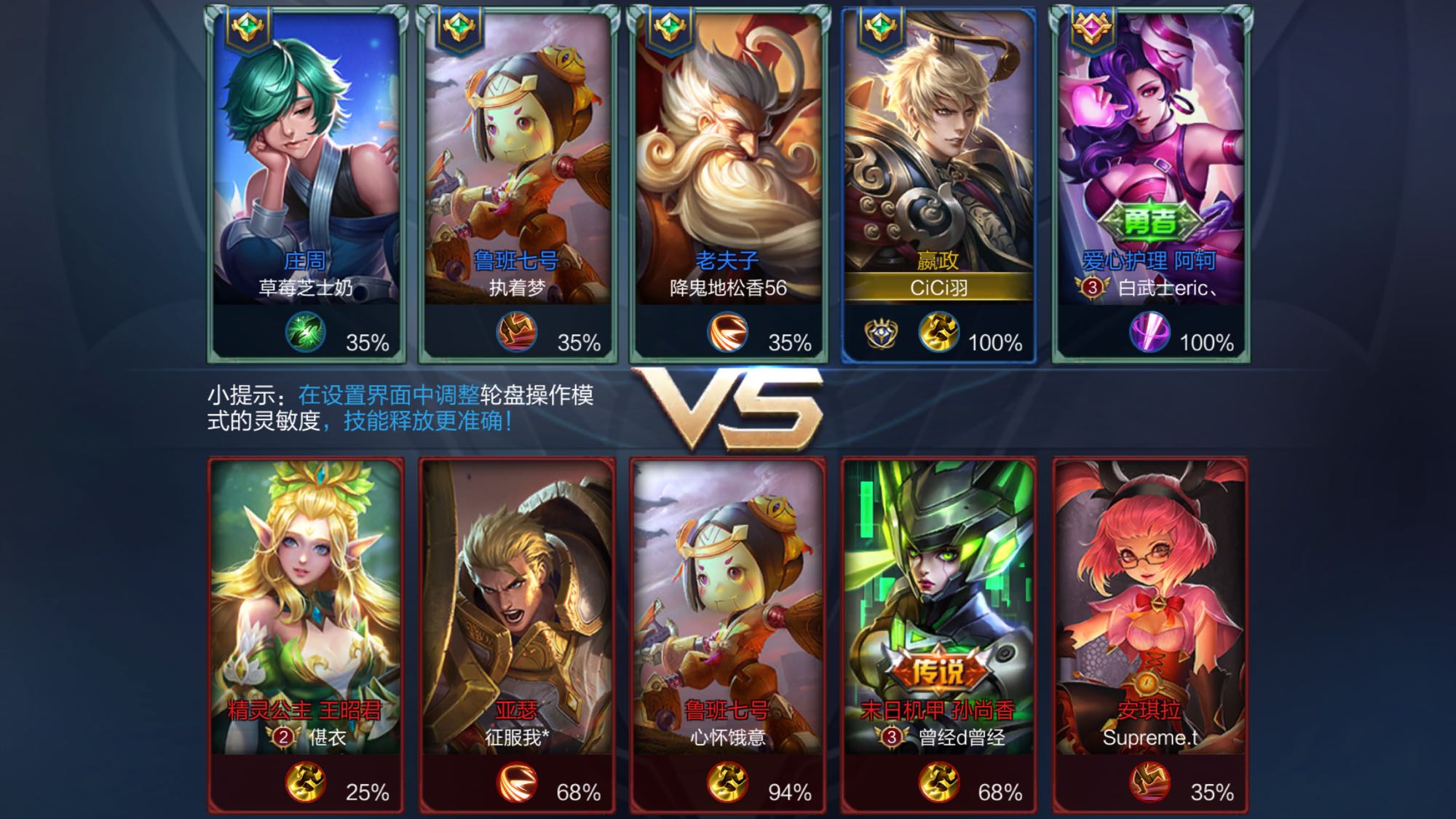角色边界清 角色边界清